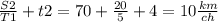 \frac{S2}{T1} + t2 =70+ \frac{20}{5} + 4 = 10 \frac{km}{ch}