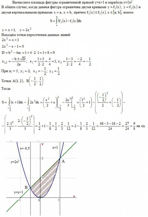 Вычислите площадь фигуры ограниченной прямой y=x+1 и парабола у=2х^2