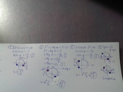 Решите ❤️ 1) 2sinx+1=0 (найти наибольший отрицательный корень) 2) кв.кор. из 3ctgx+3=0(найти наимень