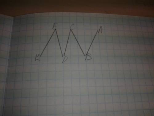 Как выглядит ломаная,у которой 5 звеньев и 5 вершин?