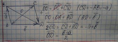 Впараллелограмме abcd диагонали пересекаются в точке о. выразить векторы а=вектор ав и b= вектор od