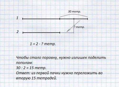 Впервой пачке на 30 тетрадей больше, чем во второй. сколько тетрадей надо переложить из первой пачки