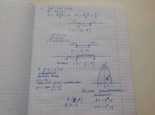 1)решите систему уравнении 3x^2-5x-2< 0 4-x^2> 0 2)y< 6-x^2 найдите любые два решения