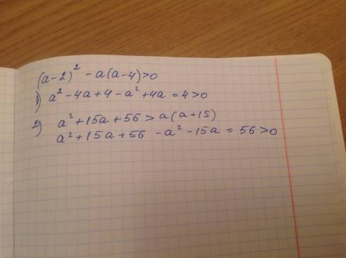 32 ! докажите что при любом значение а верно неравенство 1)(а-2)^2-а(а-4)> 0 2)а^2+15а+56> а(а