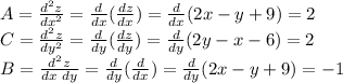 A=\frac{d^2z}{dx^2}=\frac{d}{dx}(\frac{dz}{dx})=\frac{d}{dx}(2x-y+9)=2 \\ C=\frac{d^2z}{dy^2}=\frac{d}{dy}(\frac{dz}{dy})=\frac{d}{dy}(2y-x-6)=2 \\ B=\frac{d^2z}{dx~dy}=\frac{d}{dy}(\frac{d}{dx})=\frac{d}{dy}(2x-y+9)=-1