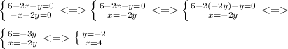 \left\{{{6-2x-y=0}\atop{-x-2y=0}}\right.\left\{{{6-2x-y=0}\atop{x=-2y}}\right.\left\{{{6-2(-2y)-y=0}\atop{x=-2y}}\right. \\\\ \left\{{{6=-3y}\atop {x=-2y}}\right.\left\{{{y=-2}\atop{x=4}}\right.