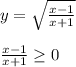 y= \sqrt{ \frac{x-1}{x+1} }\\\\ \frac{x-1}{x+1} \geq 0