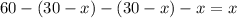 60-(30-x)-(30-x)-x = x