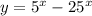 y=5^x-25^x