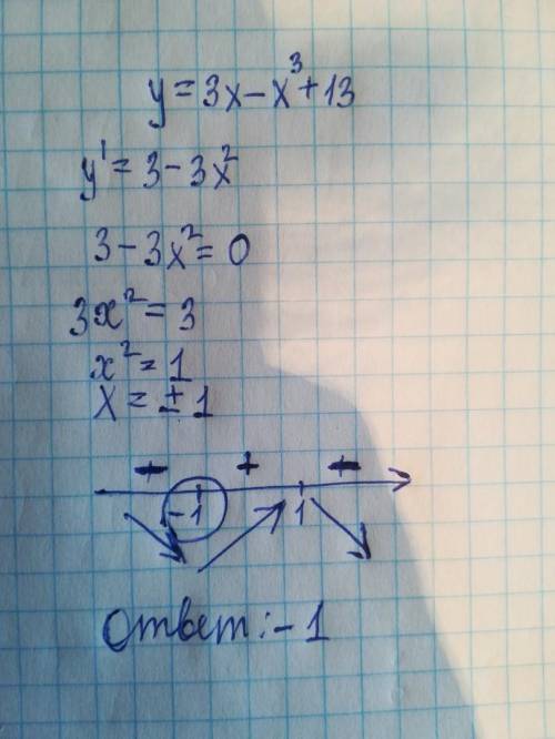 Найдите минимум функции у=3х-x^3+13