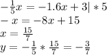 - \frac{1}{5}x=-1.6x+3|*5 \\ -x=-8x+15\\ x= \frac{15}{7}\\ y= -\frac{1}{5}* \frac{15}{7} = -\frac{3}{7}