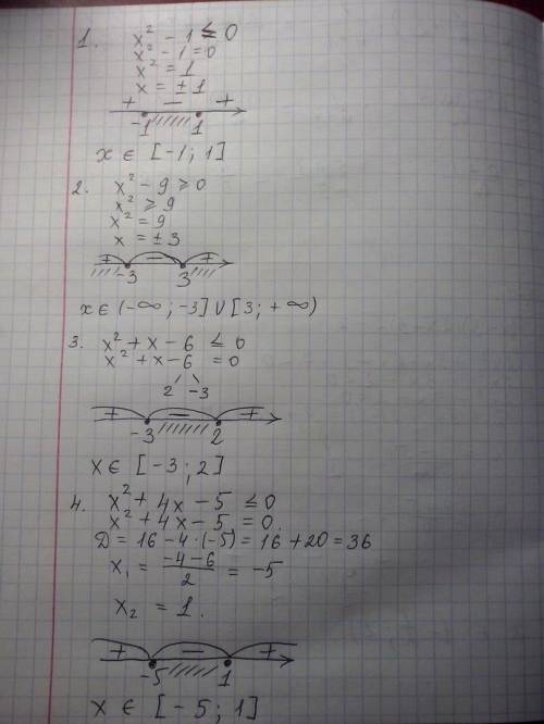 Решить неравенства. 1. x^2 - 1 меньше или равно 0 2. x^2 - 9 больше или равно 0 3. x^2 + x - 6 меньш