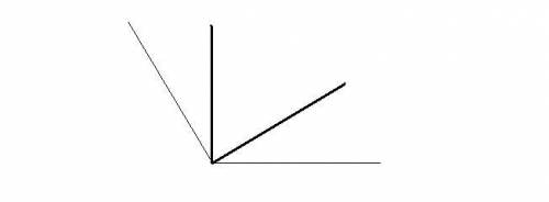 Построй угол, имеющий общую вершину с данным углом ,но не имеющий общих сторон.