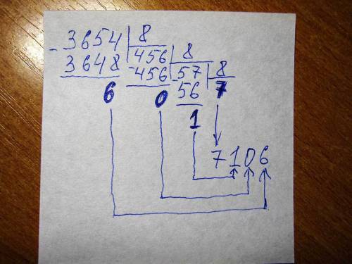 Система счисления. 3654 из 10 в 8 систему счисления. с подробностью )