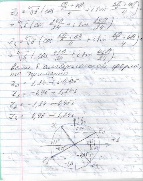 Решить уравнение, изобразить его корни на координатной плоскости