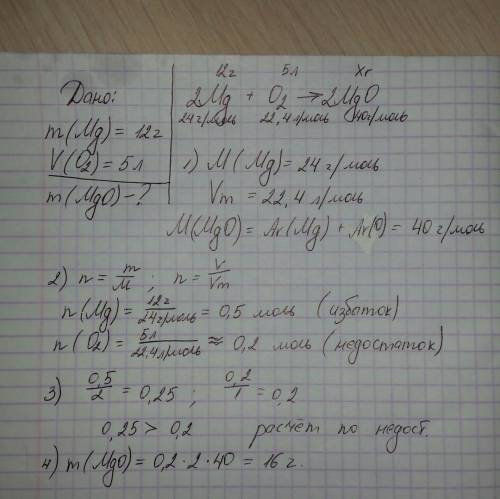 С. при взаимоотношении 12 г mg и 5 л o был получен оксид mg. нужно определить его массу и узнать как