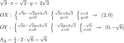 \sqrt3\cdot x-\sqrt2\cdot y=2\sqrt3\\\\OX:\; \left \{ {{\sqrt3x-\sqrt2y=2\sqrt3} \atop {y=0}} \right. \; \left \{ {{\sqrt3x=2\sqrt3} \atop {y=0}} \right. \; \left \{ {{x=2} \atop {y=0}} \right. \; \to \; \; (2,0)\\\\OY:\; \left \{ {{\sqrt3x-\sqrt2y=2\sqrt3} \atop {x=0}} \right. \; \left \{ {{-\sqrt2y=2\sqrt3} \atop {x=0}} \right. \; \left \{ {{-\sqrt6} \atop {x=0}} \right. \; \to \; \; (0,-\sqrt6)\\\\S_{\Delta}=\frac{1}{2}\cdot 2\cdot \sqrt6=\sqrt6\\