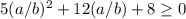 5(a/b)^2+12(a/b)+8 \geq 0