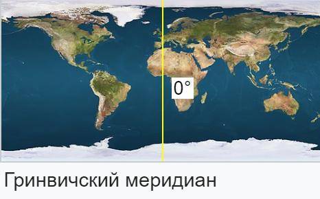 Який об'єкт є початком для відліку ічної довготи