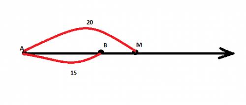 Расстояние между точками a и b равно 15 см.сколько имеется на луче ab различных точек m таких, что |