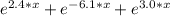 e^{2.4*x}+e^{-6.1*x}+e^{3.0*x}