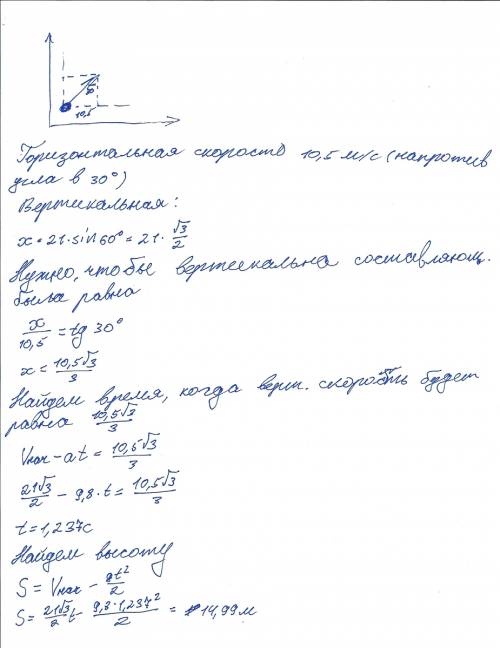 Тело брошено под углом 60` к горизонту с начальной скоростью 21 м/с. на какой высоте вектор скорости