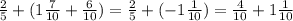 \frac{2}{5}+(1 \frac{7}{10}+ \frac{6}{10})= \frac{2}{5}+(-1 \frac{1}{10})= \frac{4}{10}+1 \frac{1}{10}