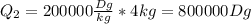 Q_2=200000 \frac{Dg}{kg}*4kg=800000Dg