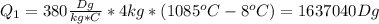 Q_1=380 \frac{Dg}{kg*C}*4kg*(1085^oC-8^oC)=1637040Dg