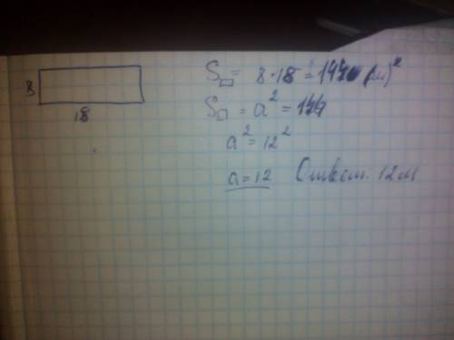 Найдите сторону квадрата, площадь которого равна площади прямоугольника со смежными сторонами 8 м и