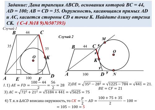 Дана трапеция abcd, основания которой bc = 44, ad = 100; ab = cd = 35. окружность, касающаяся прямых