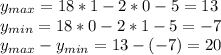 y_{max}=18*1-2*0-5=13\\y_{min}=18*0-2*1-5=-7\\y_{max}-y_{min}=13-(-7)=20