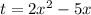 t=2x^2-5x