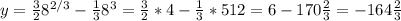 y= \frac{3}{2} 8^{2/3}- \frac{1}{3}8^3=\frac{3}{2} *4- \frac{1}{3}*512=6 - 170 \frac{2}{3}= -164 \frac{2}{3}