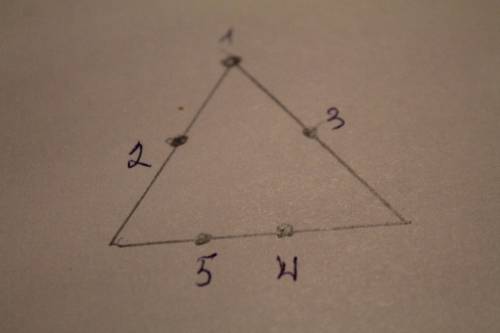 Как отметить на треугольнике 5 точек чтоб на сторонах было одинаковое количество точек