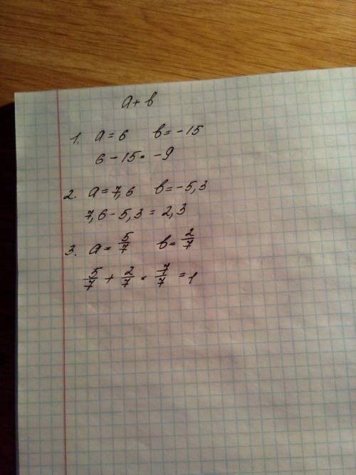 Найдите значение выражения а+b если: 1 а=6: b=-15: 2 a=7,6: b=-5,3: 3 a=5/7: b=2/7