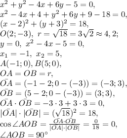 x^2 + y^2 - 4x + 6y - 5= 0, \\ x^2 - 4x + 4 + y^2 + 6y + 9 - 18= 0, \\ (x-2)^2+(y+3)^2=18, \\ O (2;-3), \ r=\sqrt{18}=3\sqrt2\approx4,2;\\ y=0, \ x^2-4x-5=0, \\ x_1=-1, \ x_2=5, \\ A(-1;0), B(5;0), \\ OA=OB=r, \\ \bar{OA}=(-1-2;0-(-3))=(-3;3), \\ \bar{OB}=(5-2;0-(-3))=(3;3), \\ \bar{OA}\cdot\bar{OB}=-3\cdot3+3\cdot3=0, \\ |\bar{OA}|\cdot|\bar{OB}|=(\sqrt{18})^2=18, \\ \cos\angle AOB = \frac{\bar{OA}\cdot\bar{OB}}{|\bar{OA}|\cdot|\bar{OB}|} = \frac{0}{18} = 0, \\ \angle AOB = 90^\circ