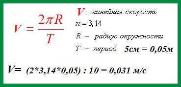 Тело движется по окружности радиусом 5м .периуд его обращения равен 10 секунд .чему равна скорость т