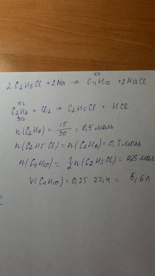 Сколько л (н. у.) бутана образуется в результате реакции вюрца из хлорэтана, полученного хлорировани