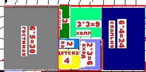 Определить по плану площадь дома и размеры каждого помещение. спальня 24кв.м гостиная 30кв.м прихожа