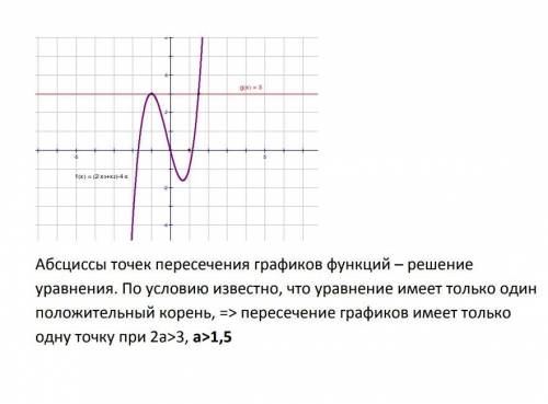 При каких значениях параметра а уравнение 2x^3 +x^2 - 4x - 2a = 0 имеет ровно один , причём положите