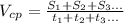 V_c_p= \frac{S_1+S_2+S_3...}{t_1+t_2+t_3...}