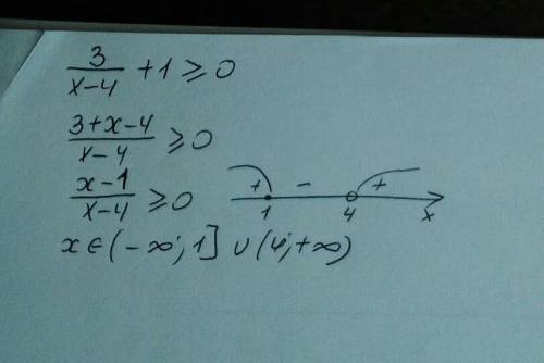 Решите неравенство : 3/х-4+1 больше или равно 0