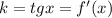 k=tgx=f'(x)