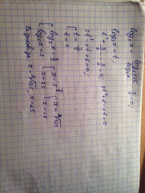 Log5 x+ log 5 125/log 5 x= 7/2 5- основание. x=?