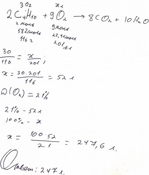 Рассчитать объем воздуха необходимого для сжигания 30 г бутана(c4h10)