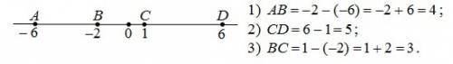 На координатной прямой отмечены точки а,в,с и d.найдите расстояние между точками 1)а и в, 2)с и d. 3