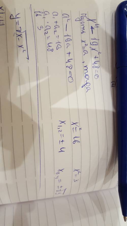 1) решите биквадратное уравнение х4-19х2+48=0. 2) найдите область определения функции у=квадратный к