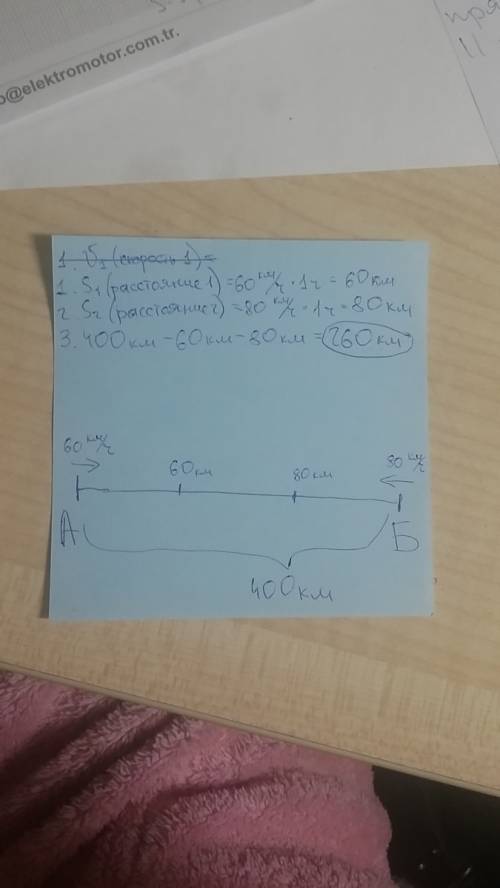 Сколько решений имеет ? из пункта а и в выезжают два автомобиля.расстояние между ними равно 400 км.с