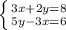 \left \{ {{3x+2y=8} \atop {5y-3x=6}} \right.